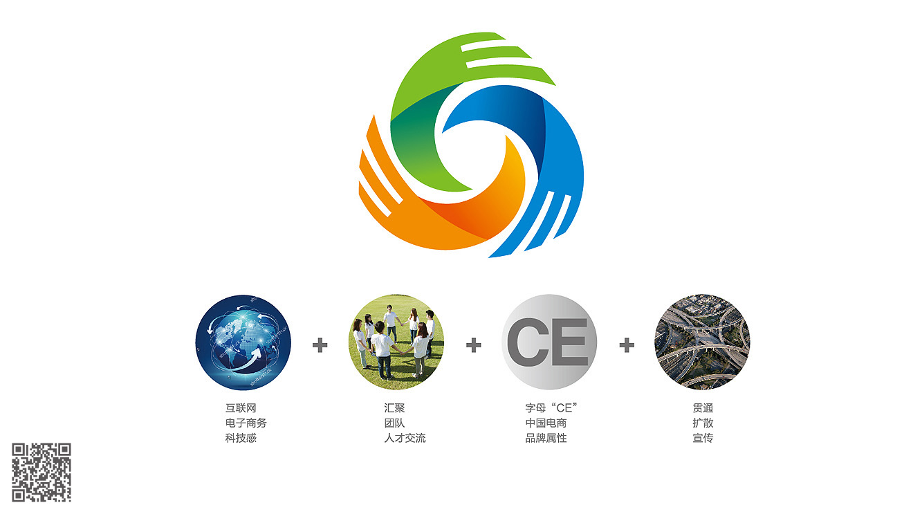 中國企業(yè)電商聯(lián)盟品牌設計