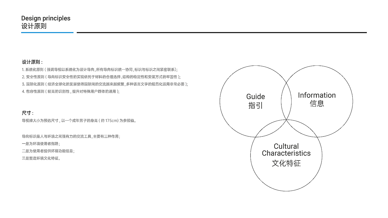 中糧面業(yè)（濰坊）公司導(dǎo)視系統(tǒng)設(shè)計制作